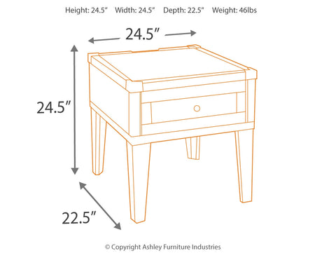 Todoe 2 End Tables in Dark Gray from Ashley - Luna Furniture