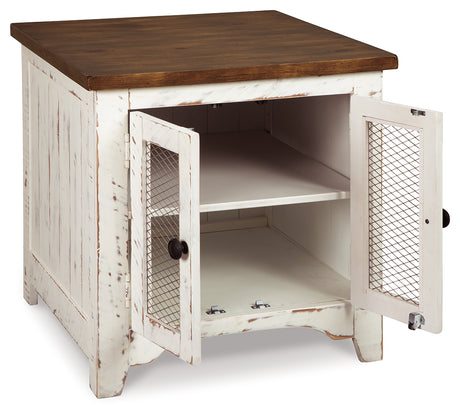 Wystfield White/Brown Coffee Table and 2 End Tables from Ashley - Luna Furniture
