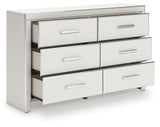 Zuraleus White Dresser from Ashley - Luna Furniture