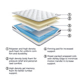 10 Inch Pocketed Hybrid White California King Mattress from Ashley - Luna Furniture