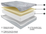 12 Inch Memory Foam White California King Mattress from Ashley Furniture - Luna Furniture