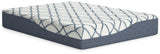 12 Inch Chime Elite 2.0 White/Blue Full Mattress from Ashley - Luna Furniture