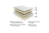 8 Inch Bonnell Hybrid White King Mattress from Ashley Furniture - Luna Furniture