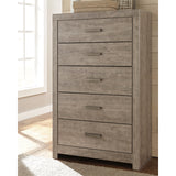Culverbach Gray Youth Panel Bedroom Set from Ashley - Luna Furniture
