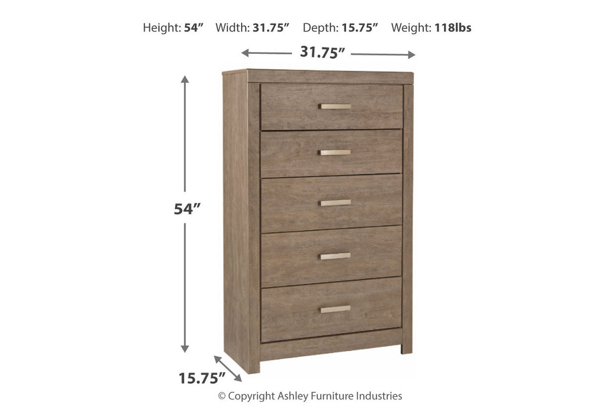 Culverbach Gray Chest of Drawers from Ashley - Luna Furniture
