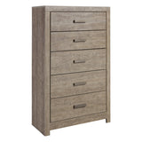 Culverbach Gray Youth Panel Bedroom Set from Ashley - Luna Furniture