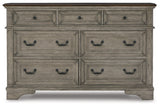 Lodenbay Two-tone Dresser from Ashley - Luna Furniture