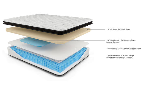 Chime 12 Inch Hybrid White Queen Mattress in a Box from Ashley - Luna Furniture