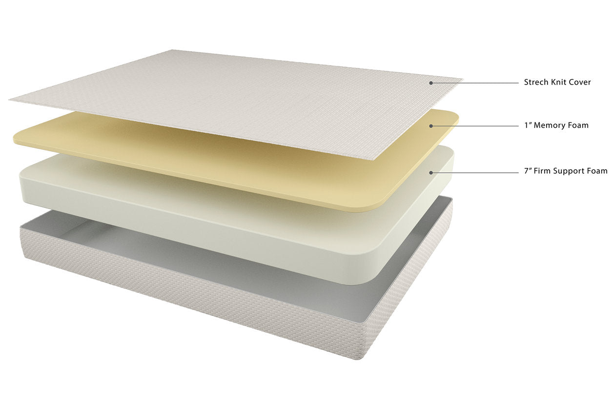 Chime 8 Inch Memory Foam White Queen Mattress in a Box – Luna