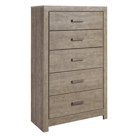 Culverbach Gray Panel Bedroom Set from Ashley - Luna Furniture