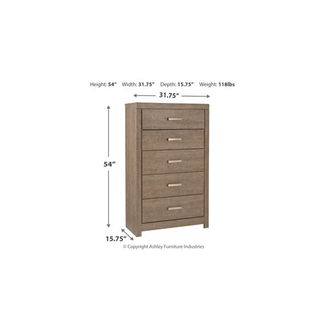 Culverbach Gray Panel Bedroom Set from Ashley - Luna Furniture