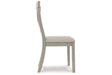 Parellen Gray Dining Chair, Set of 2