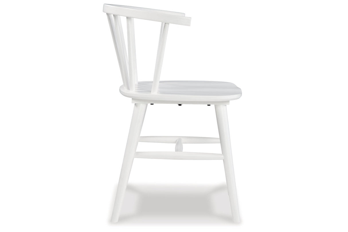 Grannen White Dining Chair, Set of 2