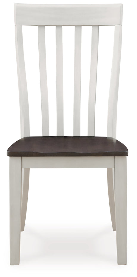 Darborn Gray/Brown Dining Chair, Set of 2 from Ashley - Luna Furniture