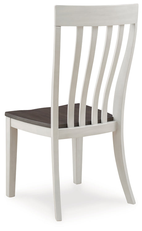 Darborn Gray/Brown Dining Chair, Set of 2 from Ashley - Luna Furniture