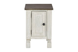 Havalance White/Gray Chairside End Table from Ashley - Luna Furniture