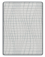 Hybrid 1400 White Queen Mattress from Ashley Furniture - Luna Furniture