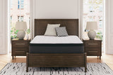 Limited Edition PT White Full Mattress from Ashley Furniture - Luna Furniture
