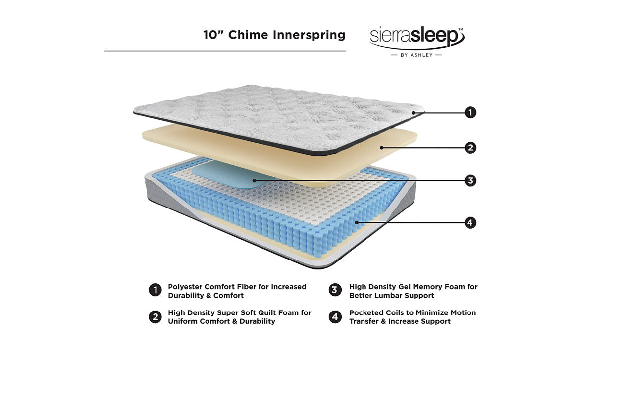 chime 10 inch hybrid white queen mattress
