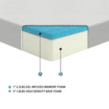 MT-G06F 6" Full Gel-Infused Memory Foam Mattress from Homelegance - Luna Furniture