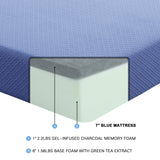 MT-PG07BLF 7" Blue Full Gel-Infused Memory Foam Mattress Set from Homelegance - Luna Furniture
