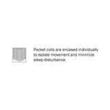 MT-PH12T 12" Twin Hybrid Mattress from Homelegance - Luna Furniture