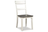 Nelling Two-tone Dining Chair, Set of 2 from Ashley - Luna Furniture