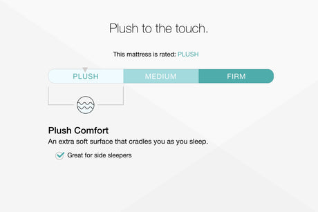 Chime 12 Inch Hybrid White California King Mattress in a Box from Ashley - Luna Furniture