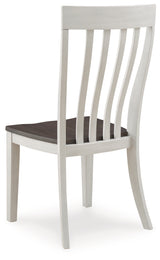 Darborn Gray/Brown Dining Chair, Set of 2 - D796-01 - Luna Furniture