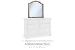 Lettner Light Gray Bedroom Mirror - B733-26 - Luna Furniture