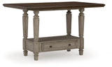 Lodenbay Antique Gray Counter Height Dining Table - D751-13 - Luna Furniture