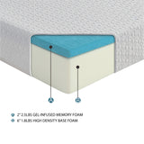 MT-G08T 8" Twin Gel-Infused Memory Foam Mattress from Homelegance - Luna Furniture
