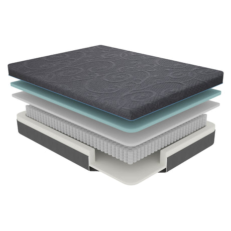 MT-H08F 8" Full Gel-Infused Memory Foam Hybrid Mattress from Homelegance - Luna Furniture