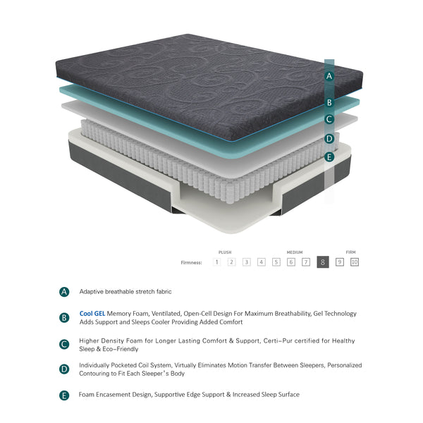 MT-H08Q 8" Queen Gel-Infused Memory Foam Hybrid Mattress