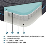 MT-H08Q 8" Queen Gel-Infused Memory Foam Hybrid Mattress from Homelegance - Luna Furniture