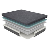 MT-H08Q 8" Queen Gel-Infused Memory Foam Hybrid Mattress from Homelegance - Luna Furniture