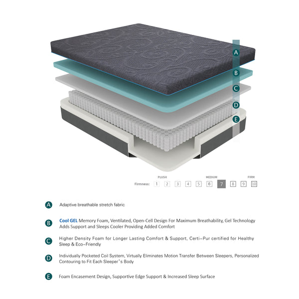 MT-H11CK 11" California King Gel-Infused Memory Foam Hybrid Mattress