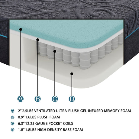MT-H11ET 11" Twin XL Gel-Infused Memory Foam Hybrid Mattress from Homelegance - Luna Furniture