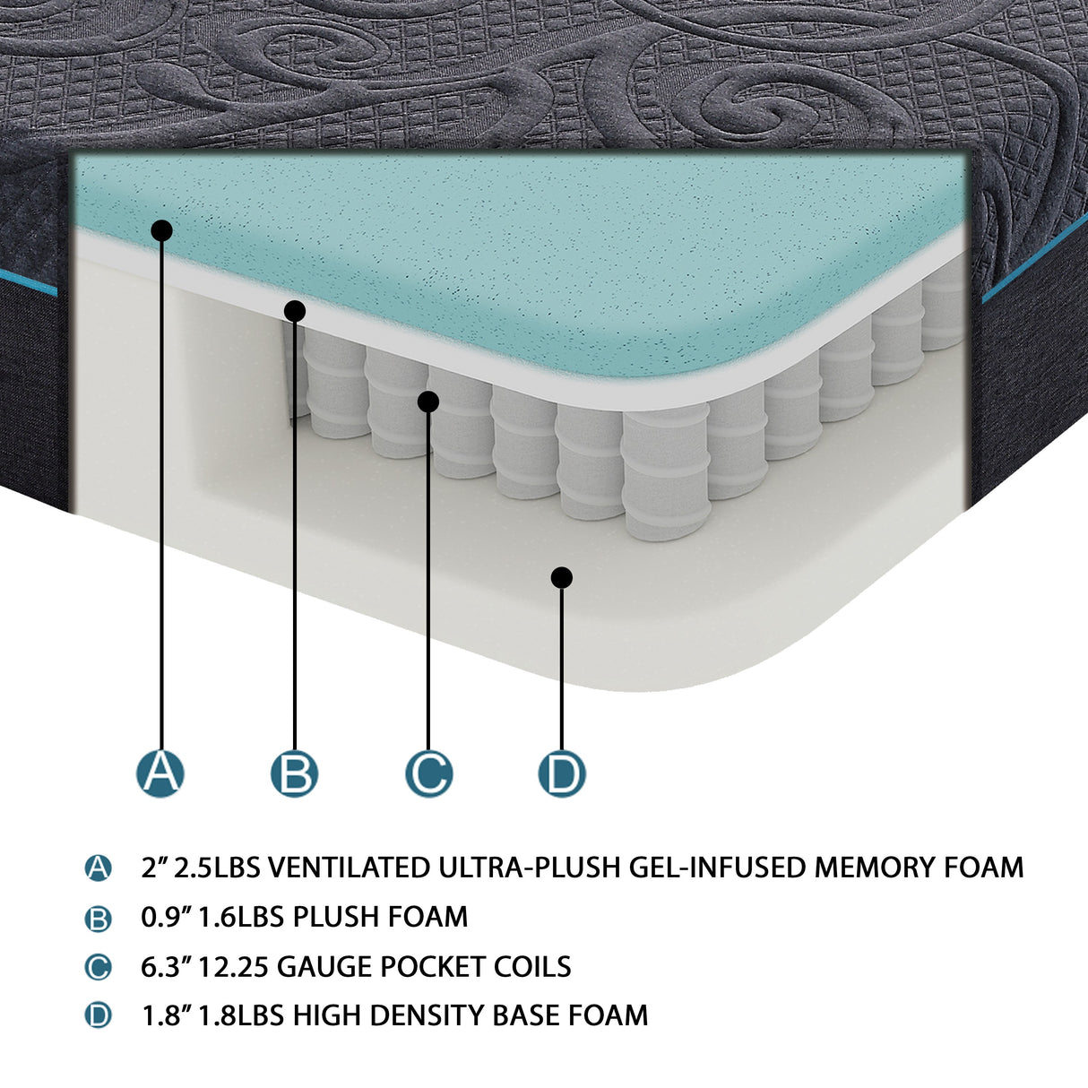MT-H11ET*2 11" Split Eastern King Gel-Infused Memory Foam Hybrid Mattress(2-Piece) from Homelegance - Luna Furniture