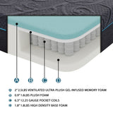 MT-H11ET*2 11" Split Eastern King Gel-Infused Memory Foam Hybrid Mattress(2-Piece) from Homelegance - Luna Furniture