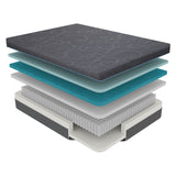 MT-H14EK 14" Eastern King Gel-Infused Memory Foam Hybrid Mattress from Homelegance - Luna Furniture