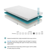 MT-NG06T 6" Twin Gel-Infused Memory Foam Mattress from Homelegance - Luna Furniture