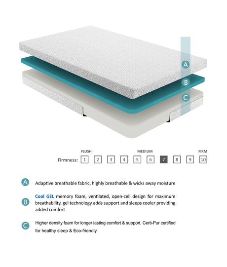 MT-NG06T 6" Twin Gel-Infused Memory Foam Mattress from Homelegance - Luna Furniture
