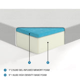 MT-NG06T 6" Twin Gel-Infused Memory Foam Mattress from Homelegance - Luna Furniture