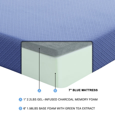 MT-PG07BLF 7" Blue Full Gel-Infused Memory Foam Mattress Set from Homelegance - Luna Furniture