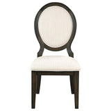 Twyla Dark Cocoa and Cream Upholstered Dining Chairs with Oval Back, Set of 2 from Coaster - Luna Furniture